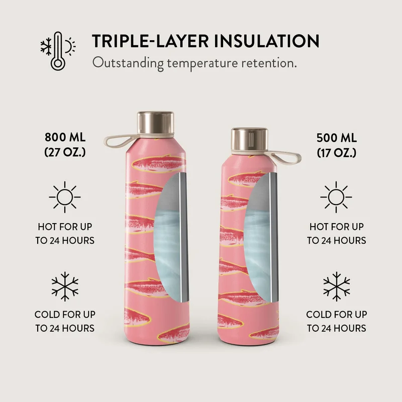 Burga Water Bottle Gourmet 500ml Burga Water Bottle. Keep Your Drinks At The Perfect Temperature And Your Style Impeccable, Whether At The Gym, Office, Or Outdoors (Gourmet) (500 Ml)  | Best Price UAE